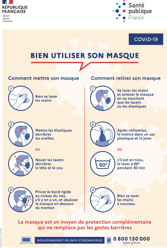 port du masque français