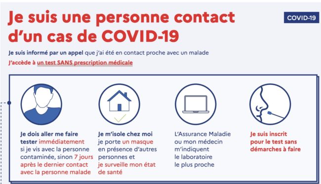 contact