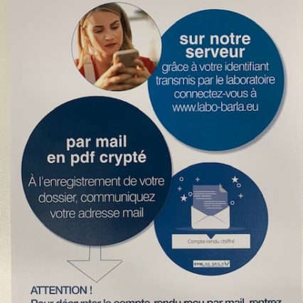 Affiches "Vos résultats, tout simplement